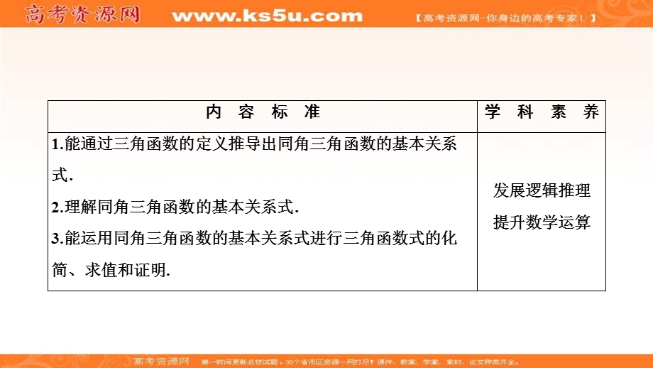 2020-2021学年人教A版数学必修4课件：1-2-2　同角三角函数的基本关系 .ppt_第2页