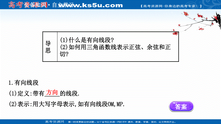 2021-2022学年数学人教A必修4课件：1-2-1 任意角的三角函数（二） .ppt_第3页