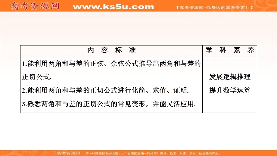 2020-2021学年人教A版数学必修4课件：3-1-2　两角和与差的正弦、余弦、正切公式（二） .ppt_第2页