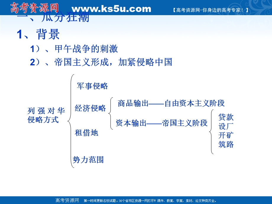 上海市上海理工大学附属中学高三历史上册第二单元第8课《八国联军侵华与辛丑条约》课件（华师大版）.ppt_第2页