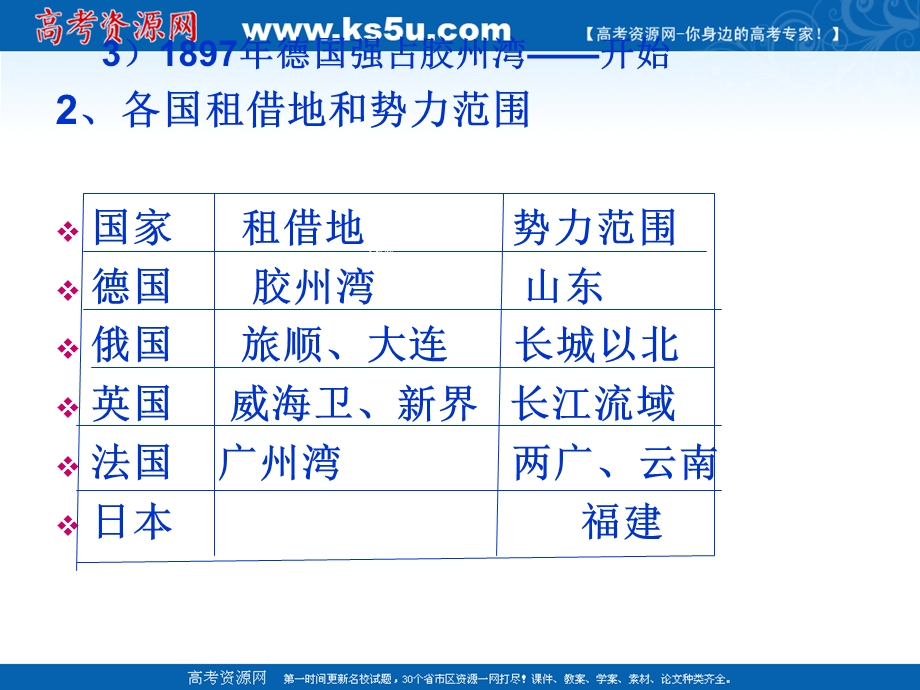 上海市上海理工大学附属中学高三历史上册第二单元第8课《八国联军侵华与辛丑条约》课件（华师大版）.ppt_第3页