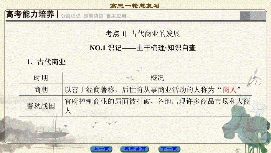 2018届高三历史一轮复习（江苏专用）课件 第6单元 第13讲 古代商业的发展和经济政策 .ppt_第3页