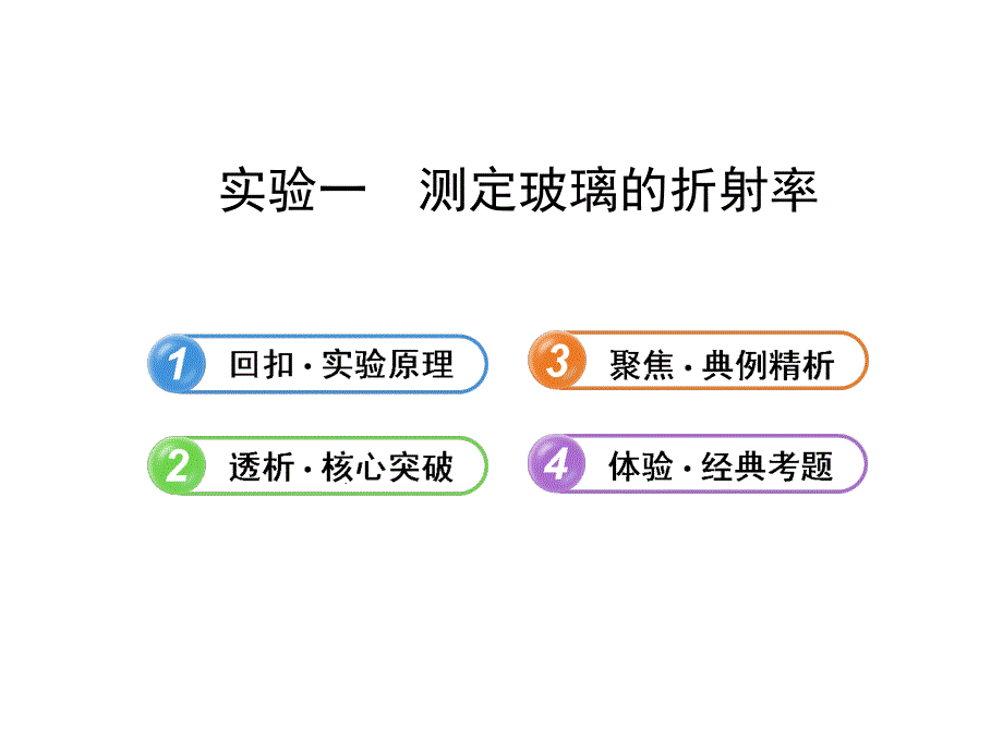 2014年高中物理广西专用一轮复习课件：第十四章实验一测定玻璃的折射率.ppt_第1页