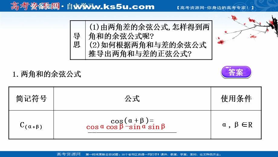 2021-2022学年数学人教A必修4课件：3-1-2 两角和与差的正弦、余弦、正切公式（一） .ppt_第3页