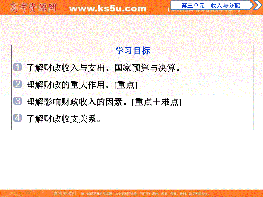 2019-2020学年人教版政治必修一课件：第三单元 第八课　第一框　国家财政 .ppt_第3页