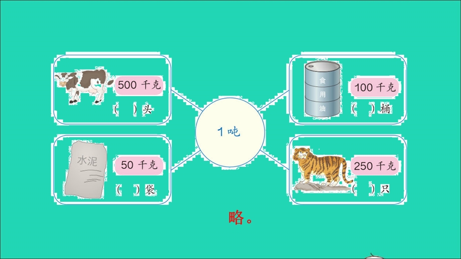 2021三年级数学上册 第3单元 测量第4课时 吨的认识习题课件 新人教版.ppt_第3页