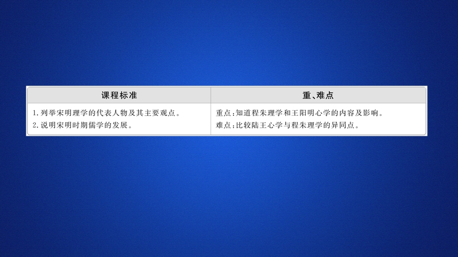 2020历史同步导学提分教程人教必修三课件：第一单元 第3课 宋明理学 .ppt_第2页