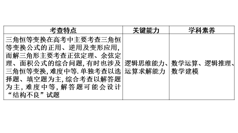 三角恒等变换与解三角形课件.pptx_第2页