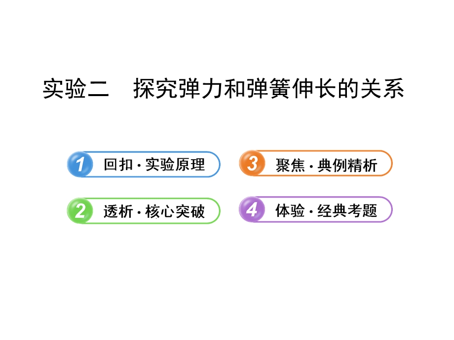 2014年高中物理广西专用一轮复习课件：第一章实验二探究弹力和弹簧伸长的关系.ppt_第1页