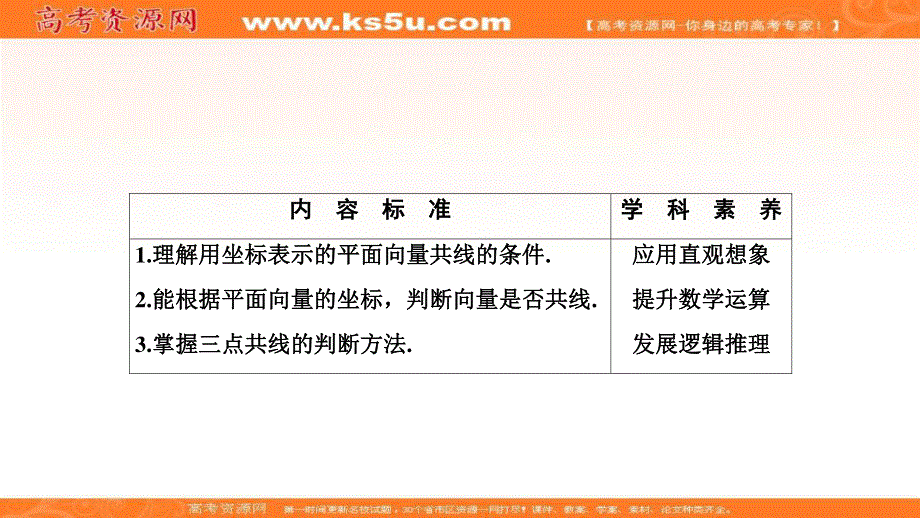 2020-2021学年人教A版数学必修4课件：2-3-4　平面向量共线的坐标表示 .ppt_第2页