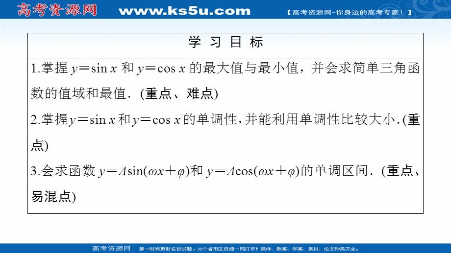 2020-2021学年人教A版数学必修4课件：第1章 1-4-2 第2课时　正弦、余弦函数的单调性与最值 .ppt_第2页