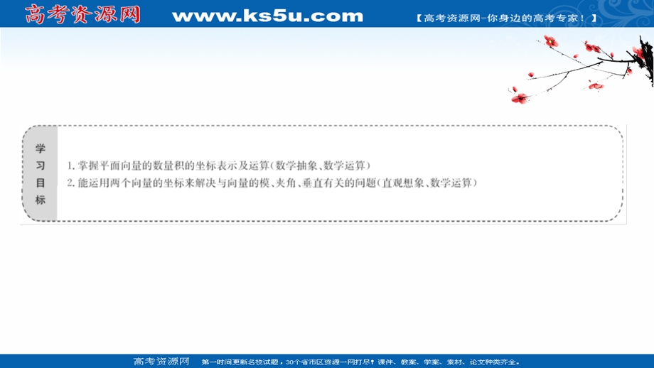 2021-2022学年数学人教A必修4课件：2-4-2 平面向量数量积的坐标表示、模、夹角 .ppt_第2页