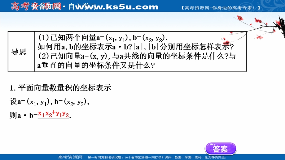 2021-2022学年数学人教A必修4课件：2-4-2 平面向量数量积的坐标表示、模、夹角 .ppt_第3页