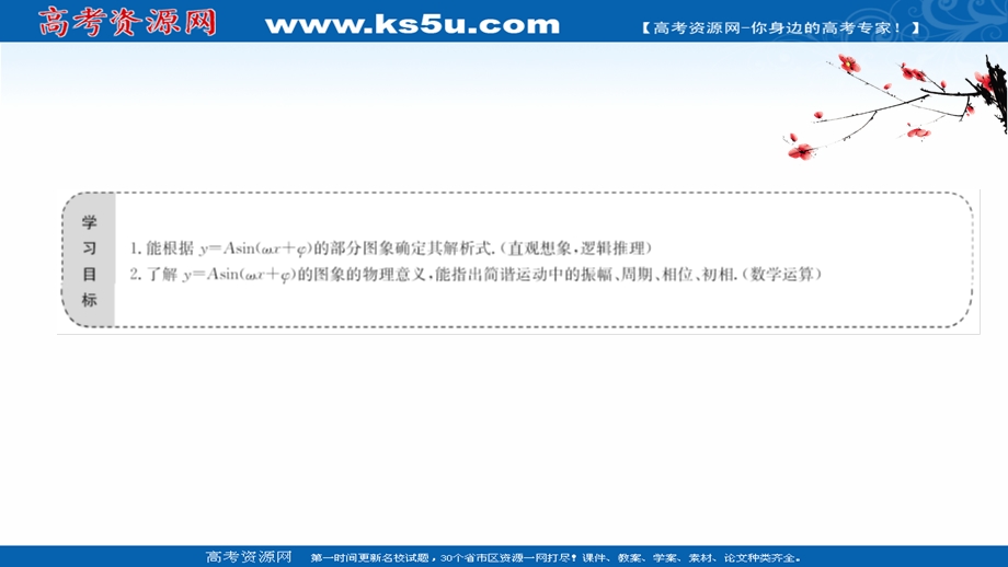 2021-2022学年数学人教A必修4课件：1-5 函数Y=ASIN（ΩX Φ）的图象（二） .ppt_第2页