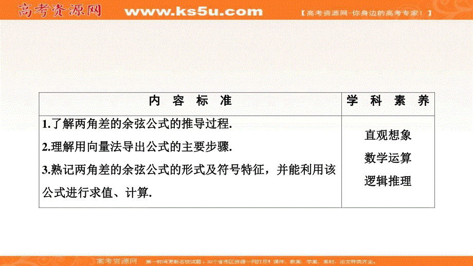 2020-2021学年人教A版数学必修4课件：3-1-1　两角差的余弦公式 .ppt_第2页