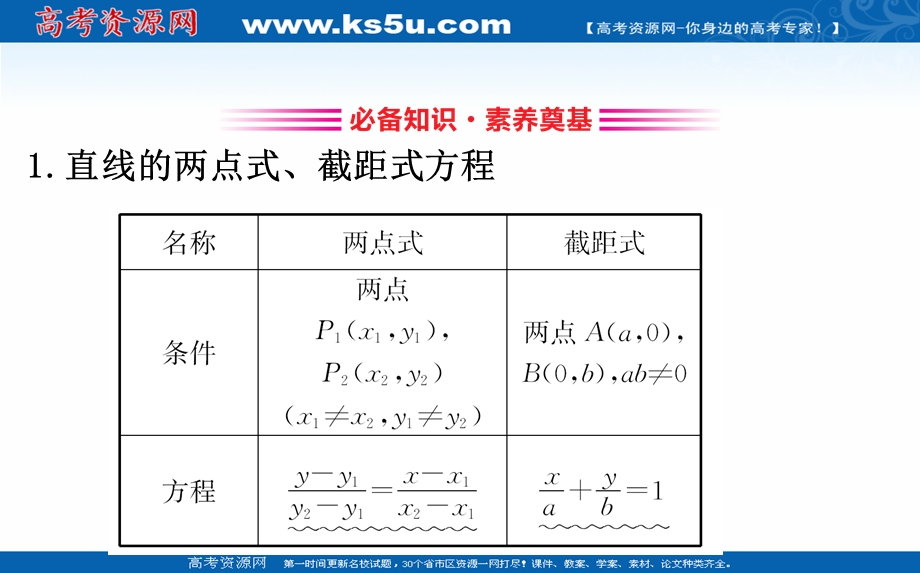 2020-2021学年人教A版数学必修二课件：3-2-2 直线的两点式方程 .ppt_第3页