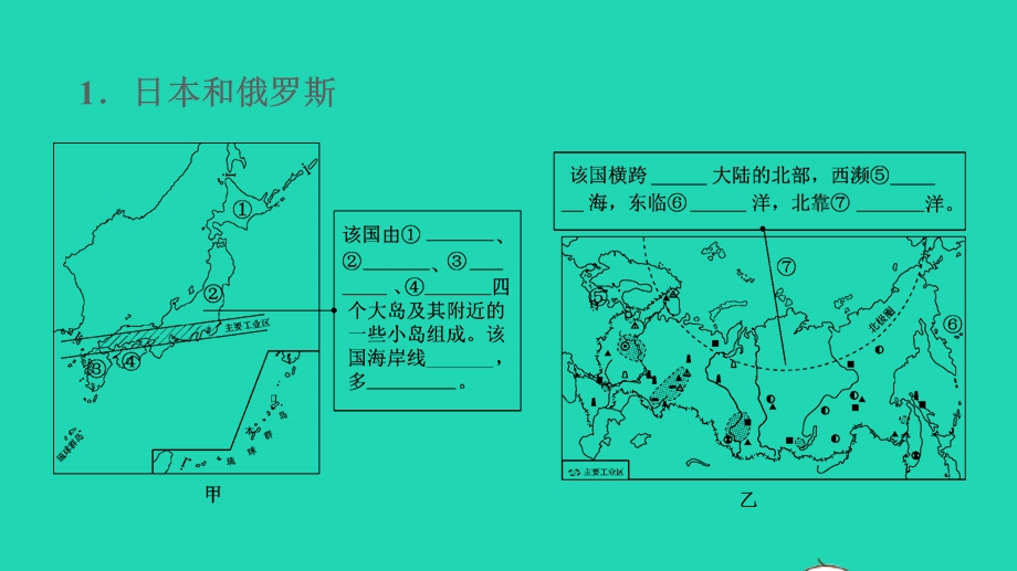 2022七年级地理下册 第十章 认识国家 填图学地理(三)习题课件 晋教版.ppt_第2页