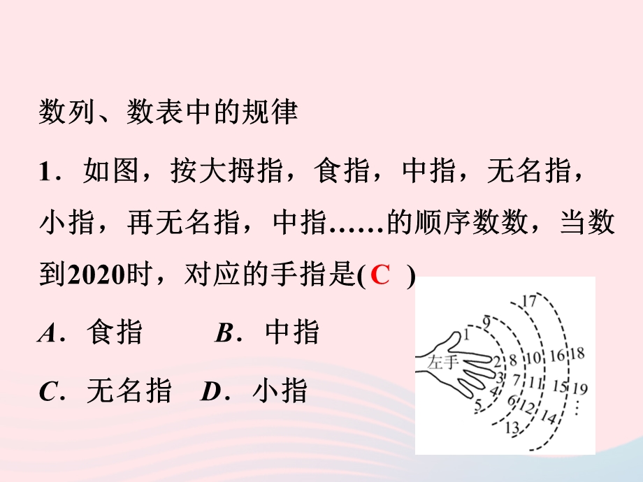 2022七年级数学上册 专题(四)整式中的规律探索题作业课件 （新版）新人教版.ppt_第2页