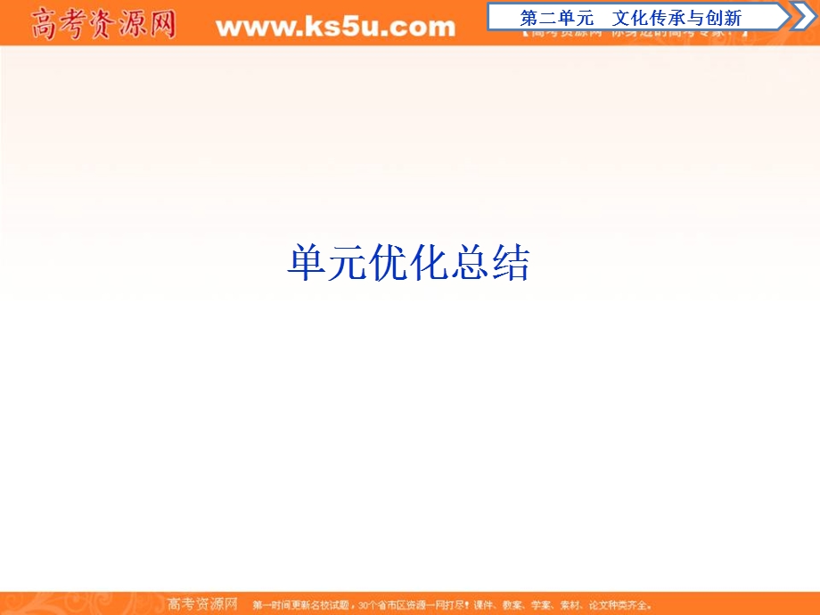 2019-2020学年人教版政治必修三课件：第二单元 单元优化总结 .ppt_第1页