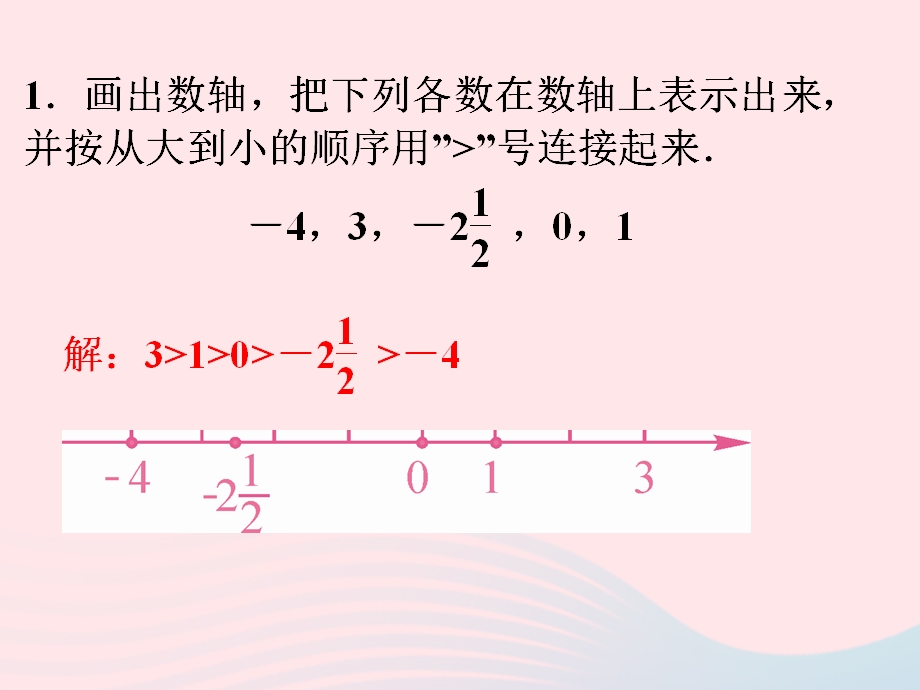 2022七年级数学上册 专题10 作图专题课件 （新版）新人教版.ppt_第2页