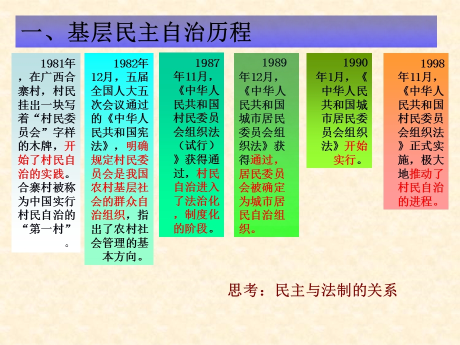 2017高中政治（人教版必修2）第一单元同步教学课件：2.pptx_第3页