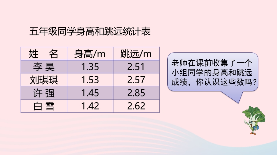 2023五年级数学上册 三 小数的意义和性质第1课时 小数的意义和读写课件 苏教版.pptx_第3页