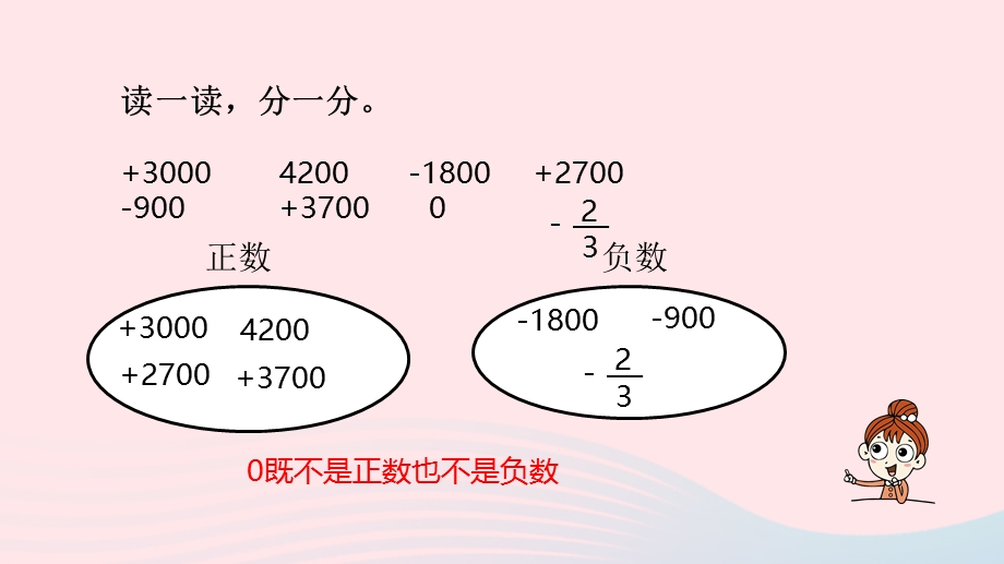 2023五年级数学上册 一 负数的初步认识第2课时 负数的认识（2）课件 苏教版.pptx_第3页