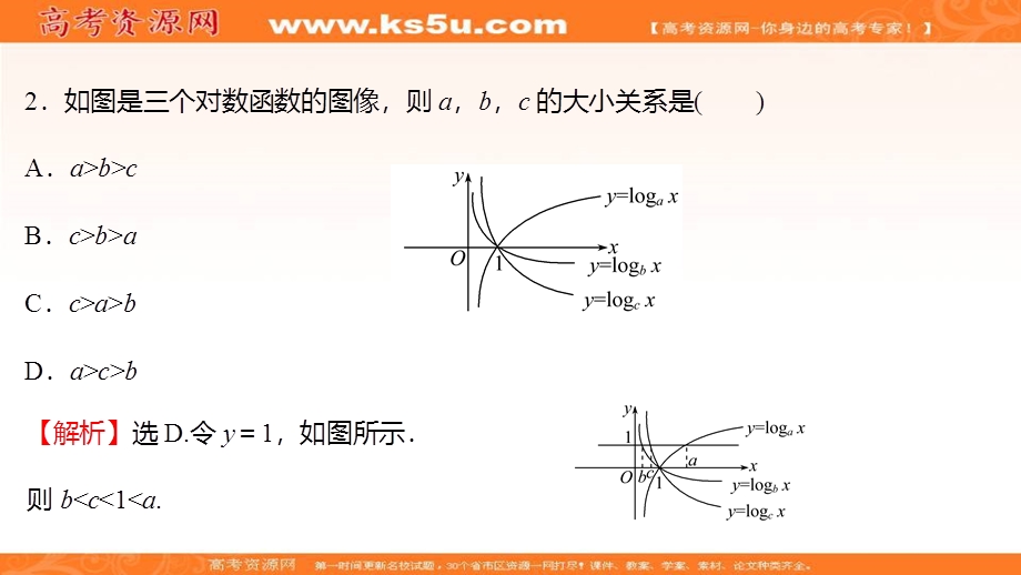 2021-2022学年数学北师大版必修一练习课件：3-5-5-3　对数函数的图像和性质 .ppt_第3页