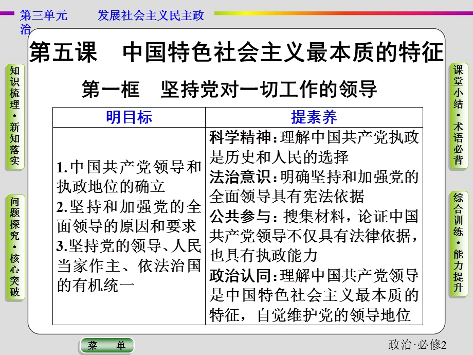 2019-2020学年人教版政治必修二抢分教程课件：第三单元第五课第一框　坚持党对一切工作的领导 .ppt_第2页