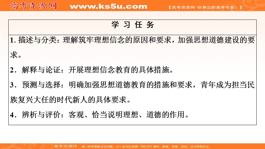 2019-2020学年人教版政治必修三课件：第4单元 第10课 第2框　加强思想道德建设 .ppt_第2页