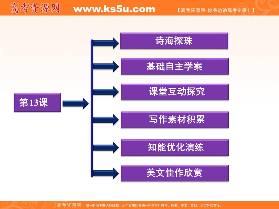 2013学年高二（语文版）语文必修第四册课件：第四单元第13课.ppt_第2页