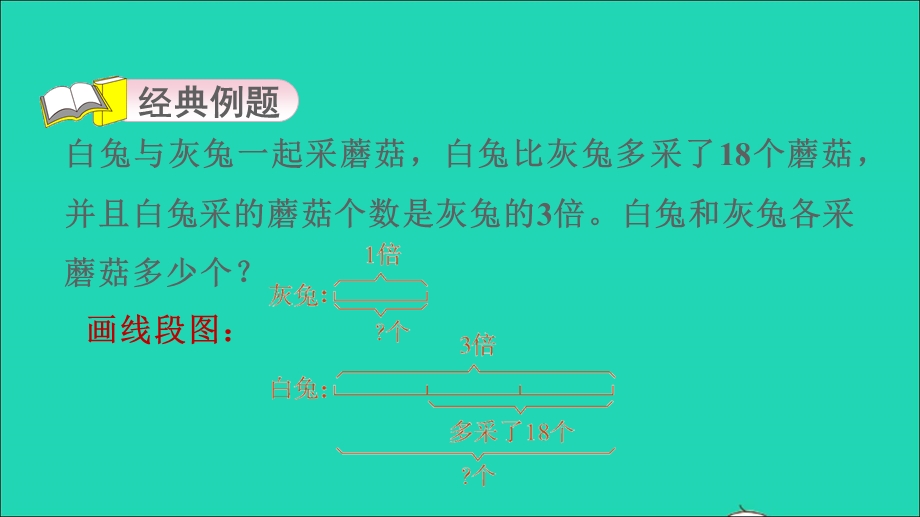 2021三年级数学上册 第5单元 倍的认识第5招 用图示法解决差倍问题课件 新人教版.ppt_第3页