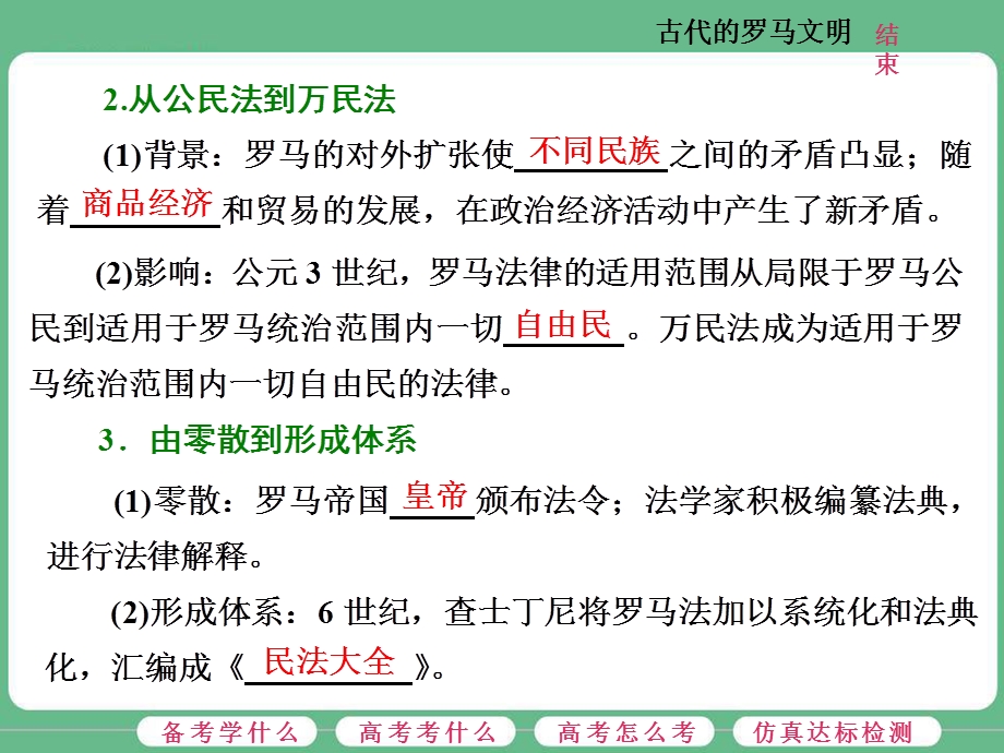 2018届高三历史（人教版通史版）一轮复习（课件）第一板块 第九单元 西方文明的源头—古代希腊和罗马 第25讲 古代的罗马文明 .ppt_第3页