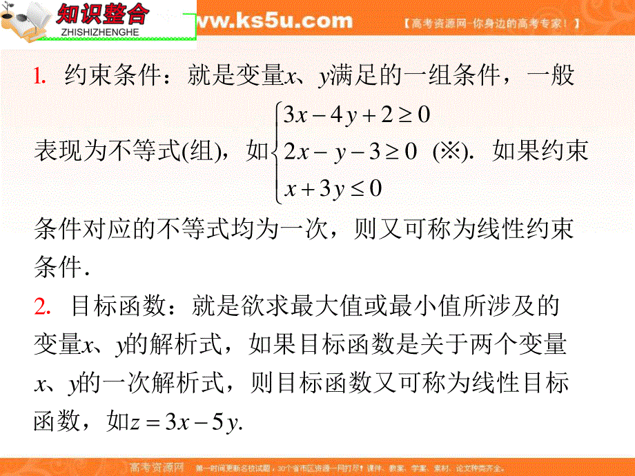 2012届全国版学海导航高中总复习（第2轮）理科数学课件：专题7 第2课时 线性规划.ppt_第2页