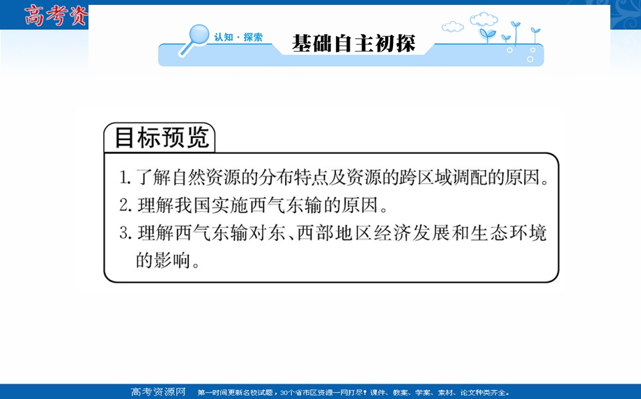 2016人教版地理必修3课件：第五章 第一节 资源的跨区域调配——以我国西气东输为例.ppt_第2页