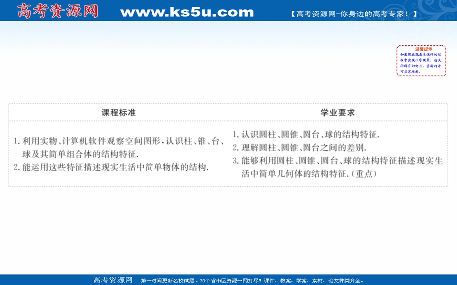 2020-2021学年人教A版数学必修二课件：1-1-2 圆柱、圆锥、圆台、球、简单组合体的结构特征 WORD版含解析.ppt_第2页