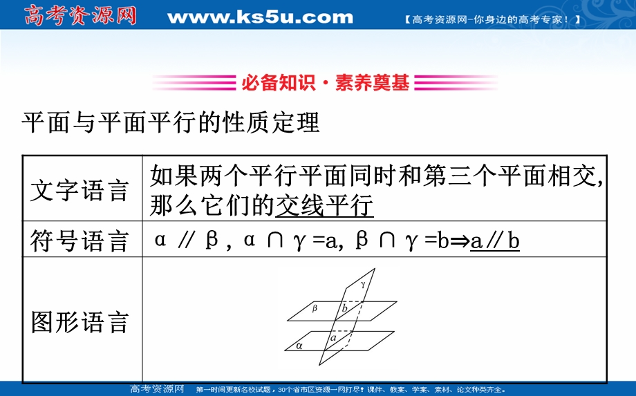 2020-2021学年人教A版数学必修二课件：2-2-4 平面与平面平行的性质 .ppt_第3页