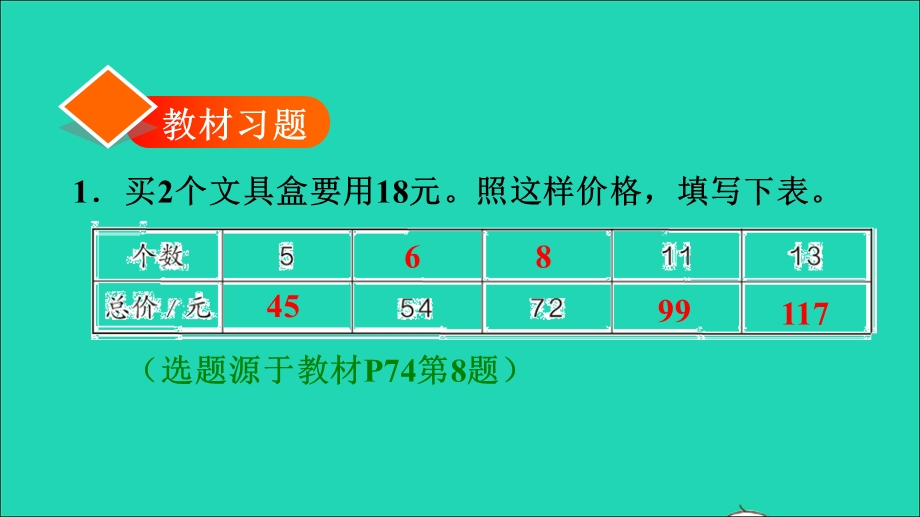 2021三年级数学上册 第6单元 多位数乘一位数第8课时 用乘除两步计算解决问题（一）习题课件 新人教版.ppt_第2页