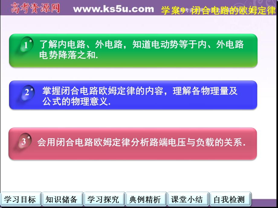 2014年高中物理（人教选修3-1）学案配套课件：第2章学案9 闭合电路的欧姆定律.ppt_第2页