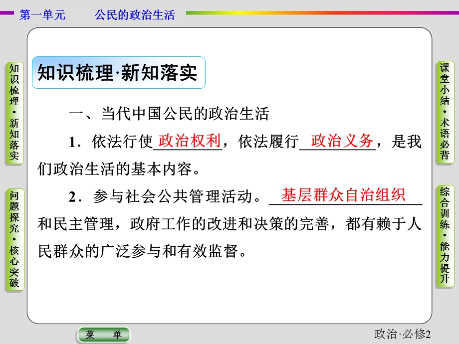 2019-2020学年人教版政治必修二抢分教程课件：第一单元第一课第三框　政治生活：自觉参与 .ppt_第2页