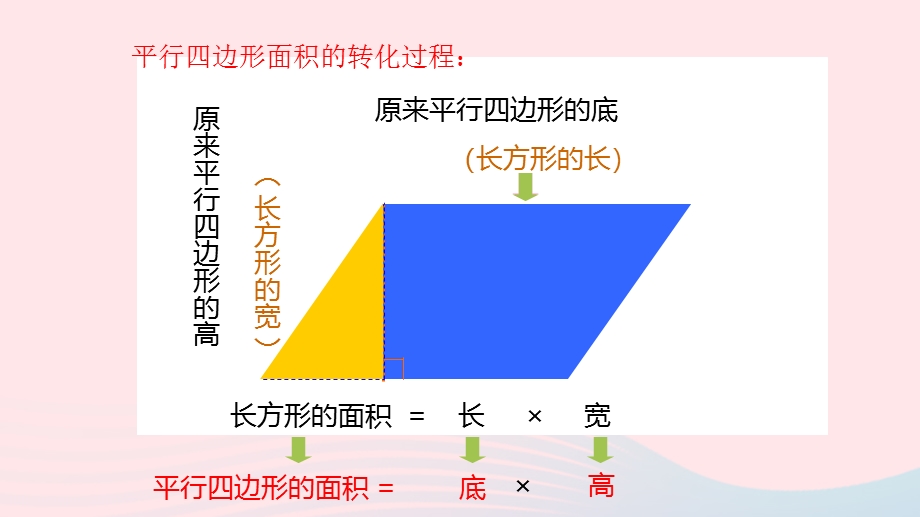 2023五年级数学上册 二 多边形的面积第2课时 三角形的面积课件 苏教版.pptx_第3页