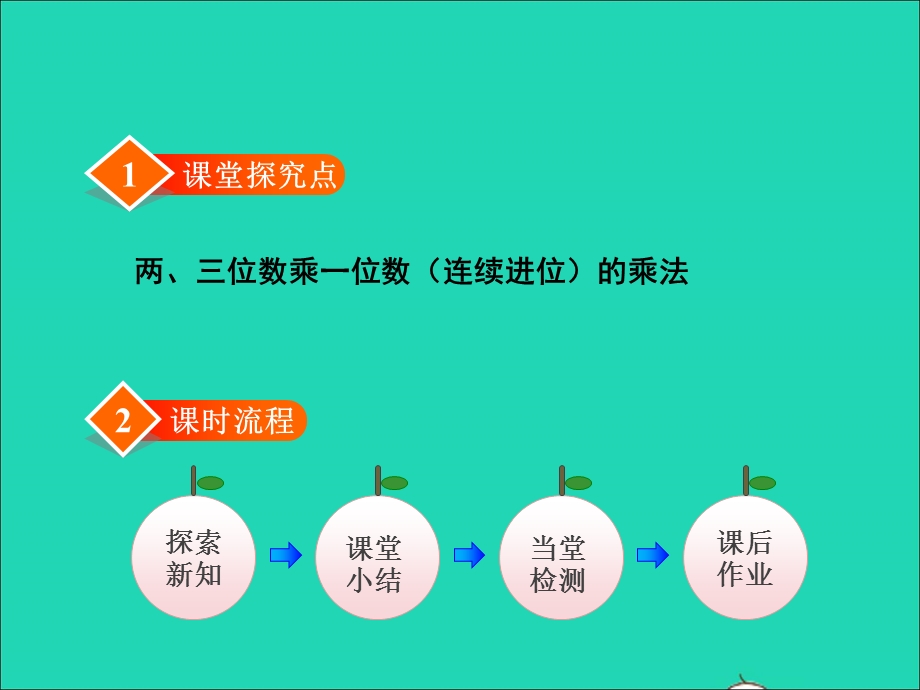 2021三年级数学上册 第6单元 乘法第3课时 乘火车--两三位数乘一位数（连续进位）授课课件 北师大版.ppt_第2页