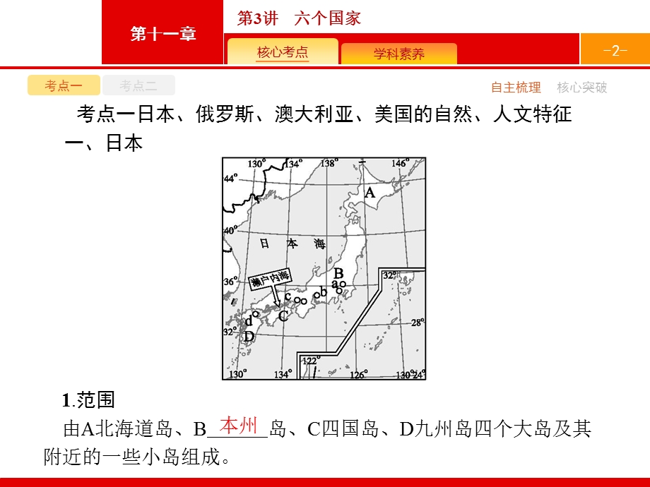 2017高考地理（中图版）一轮复习参考课件：11.pptx_第2页