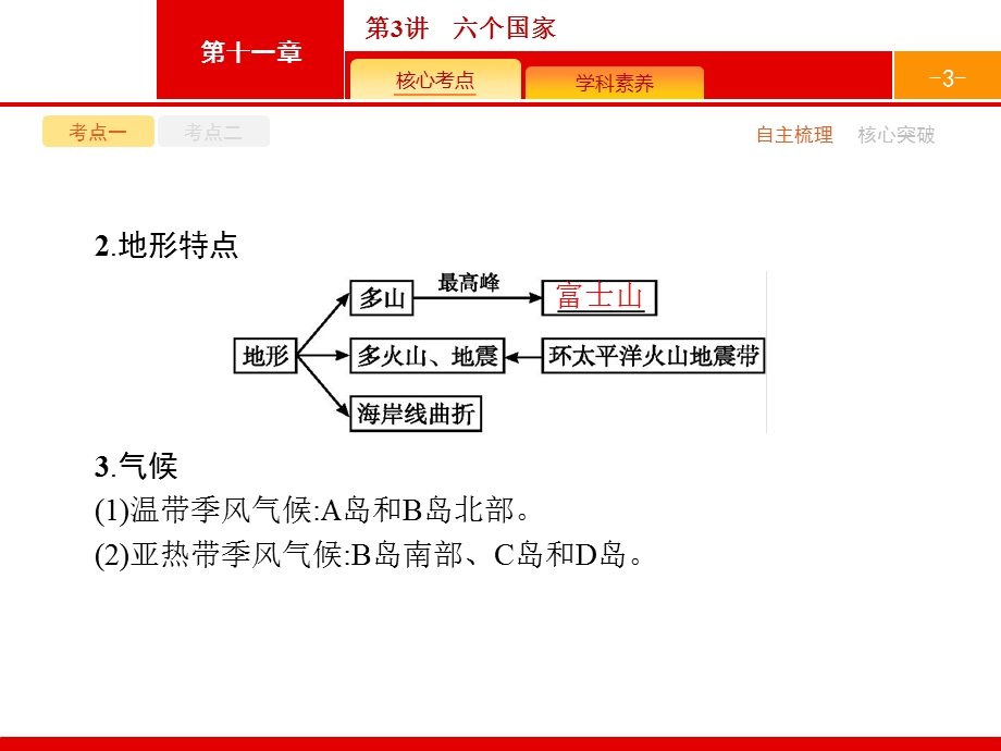 2017高考地理（中图版）一轮复习参考课件：11.pptx_第3页