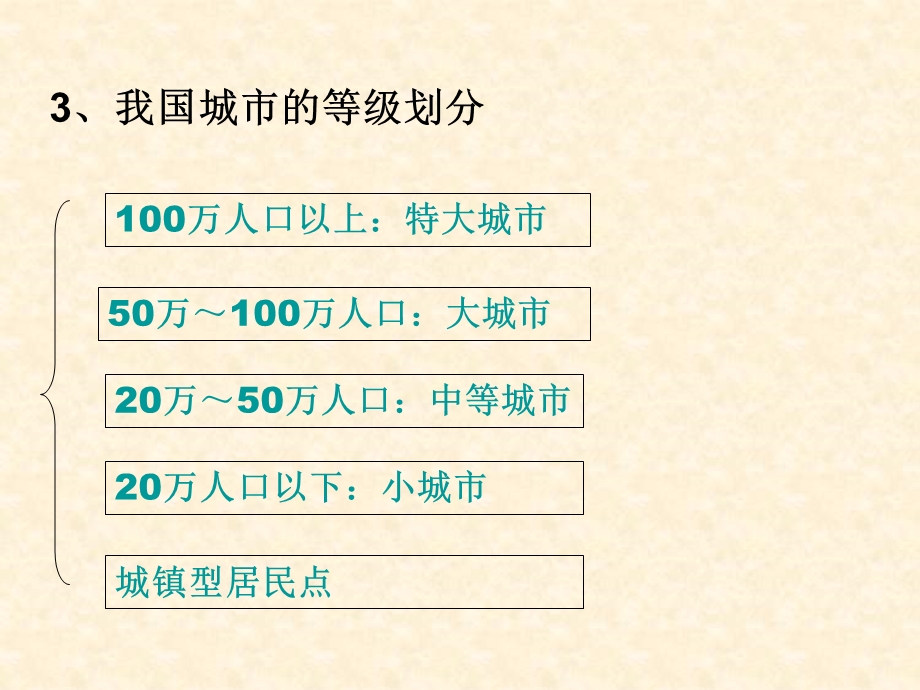 2017高中地理（必修2）同步教学课件第二章：2.pptx_第3页