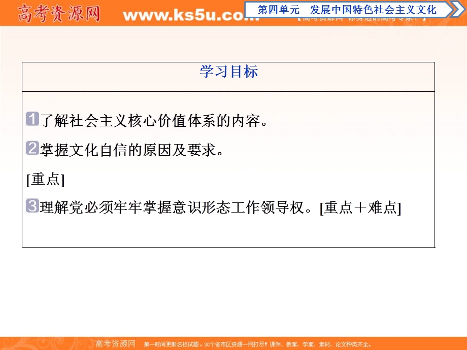 2019-2020学年人教版政治必修三课件：第四单元 第九课　第二框　坚持社会主义核心价值体系 .ppt_第3页