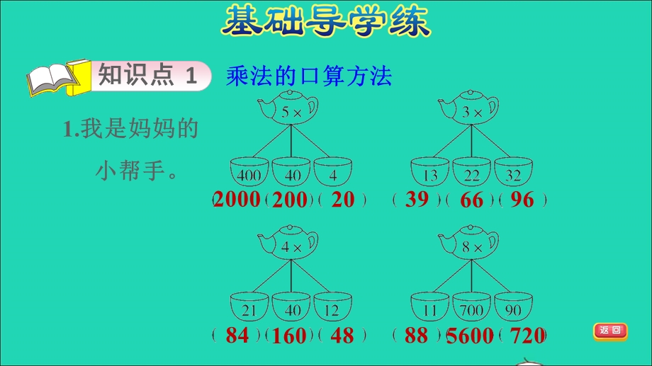 2021三年级数学上册 第6单元 多位数乘一位数第2课时 口算乘法的练习习题课件 新人教版.ppt_第3页