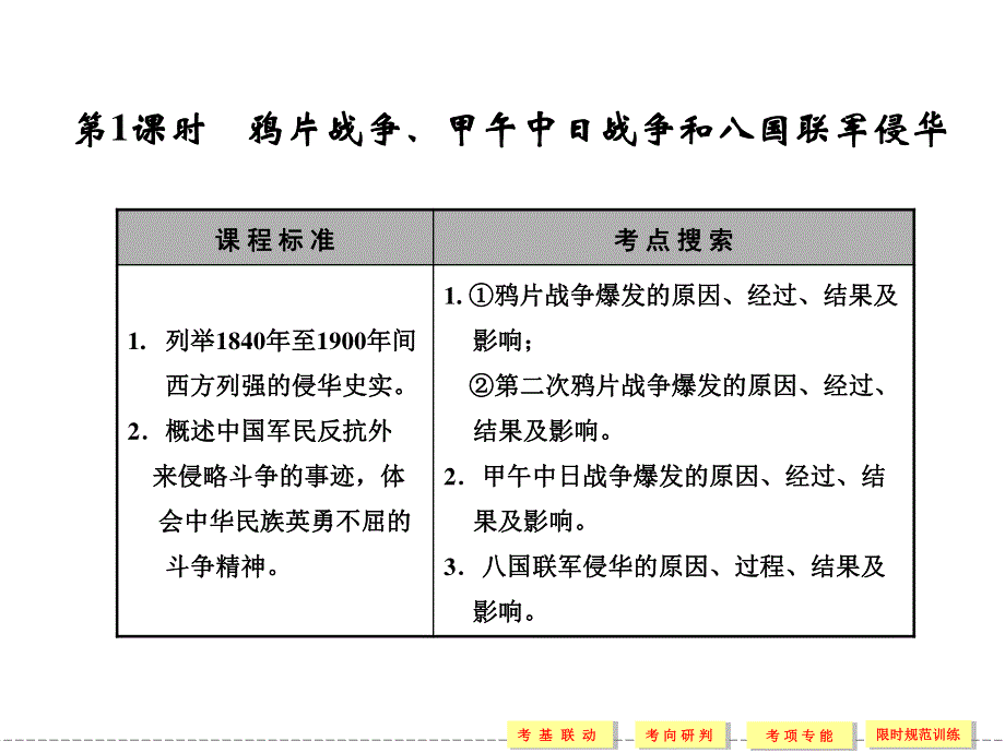 2012届创新设计历史一轮复习配套课件：1-4-1.ppt_第2页