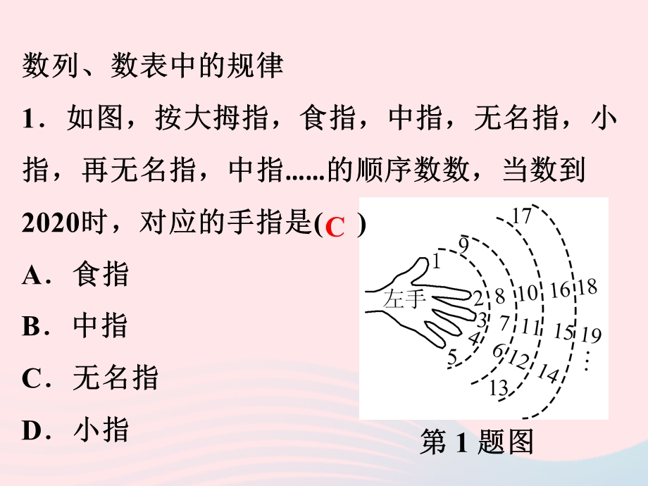 2022七年级数学上册 专题(4) 整式中的规律探索题作业课件 （新版）新人教版.ppt_第2页