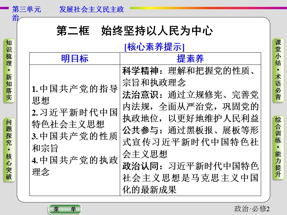 2019-2020学年人教版政治必修二抢分教程课件：第三单元第五课第二框　始终坚持以人民为中心 .ppt_第1页